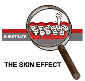 Skin Effected