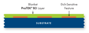 ProTEK B3 Graphic