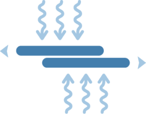 Thermal Slide Release Illustration