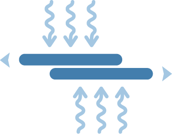 Thermal Release Illustration