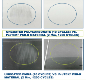 protective coatings