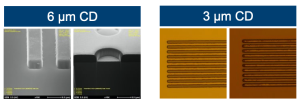 actual images of an exposure matrix performed using silicon substrates with an exposure dose < 200 mJ/cm2 L/S, achieving CD sizes of 6 µm and 3 µm.